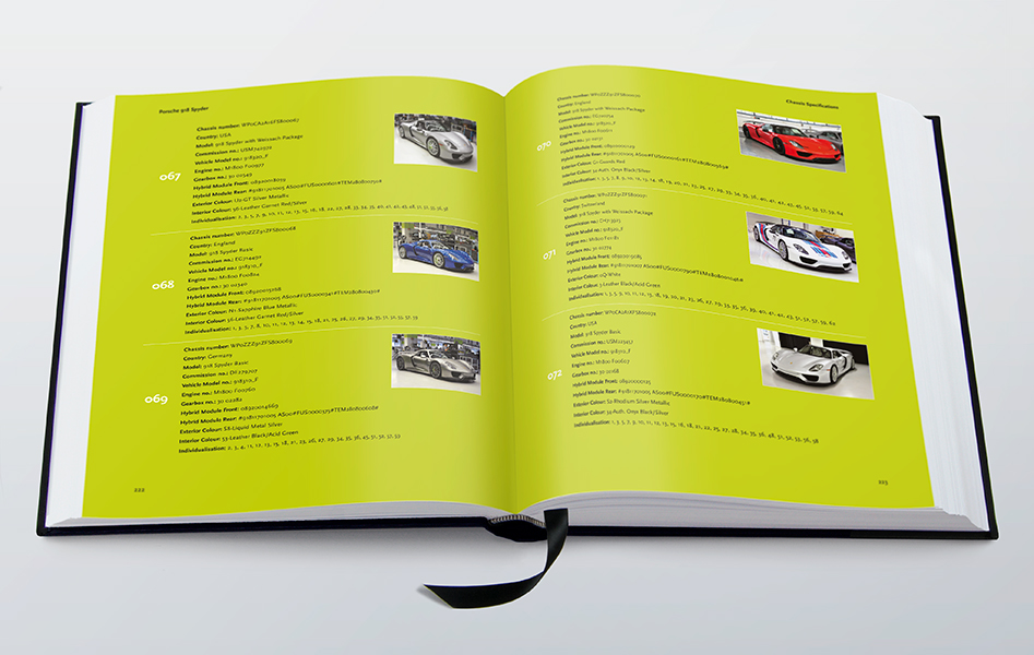 Porsche 918 Spyder - Palawan Press